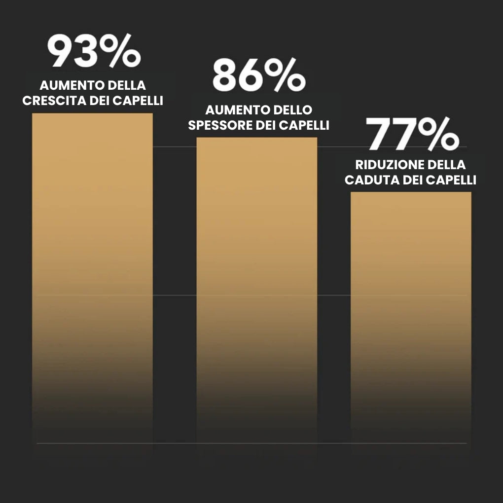 Routine Completa Firmelià